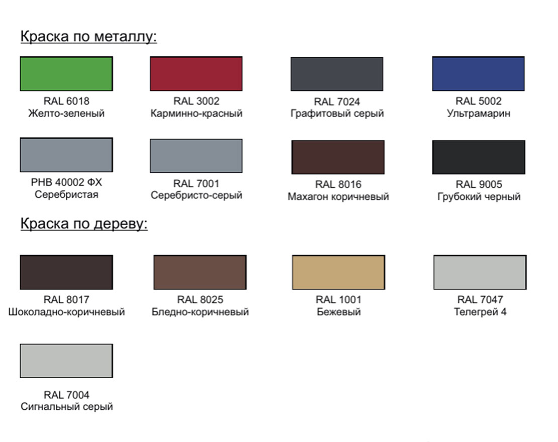 Песочница Золотая долина-2, H=1000 - вид 4