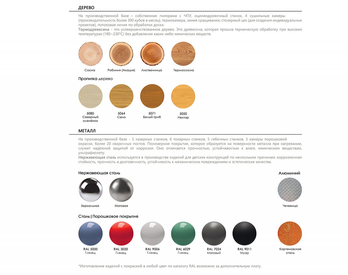 Песочный дворик Подводные друзья - вид 2